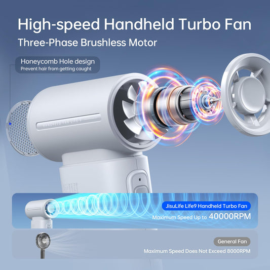 JISULIFE Portable Handheld Fan Life9, Turbo-Power [12 hours Max], 5-Speed Wind, 3600mAh Rechargeable, Mini Pocket Design, Personal Fan for Travel, Concerts, Makeup - Gray