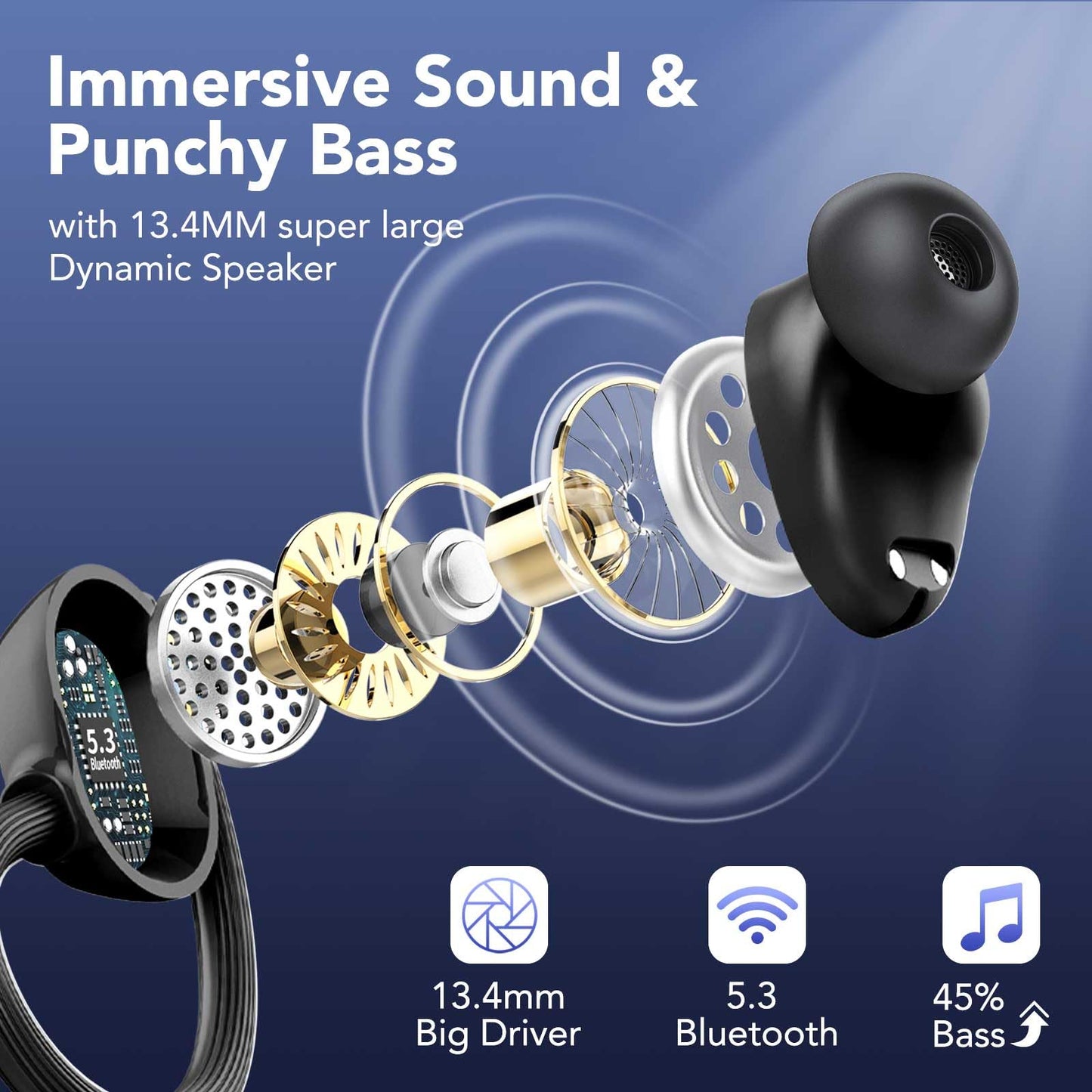 Tukio Bluetooth Headphones Sport, Wireless Bluetooth Earphones, 80Hrs In-Ear 20250119-00 Dark Black