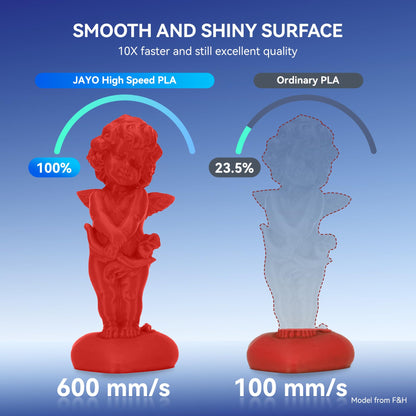 JAYO High Speed PLA Filament 1.75mm - High-speed PLA for 3D printers, precision +/- 0.02mm, neatly wound, 1.1KG spool, up to 600mm/s, ideal for fast and precise prints, Olive Green.