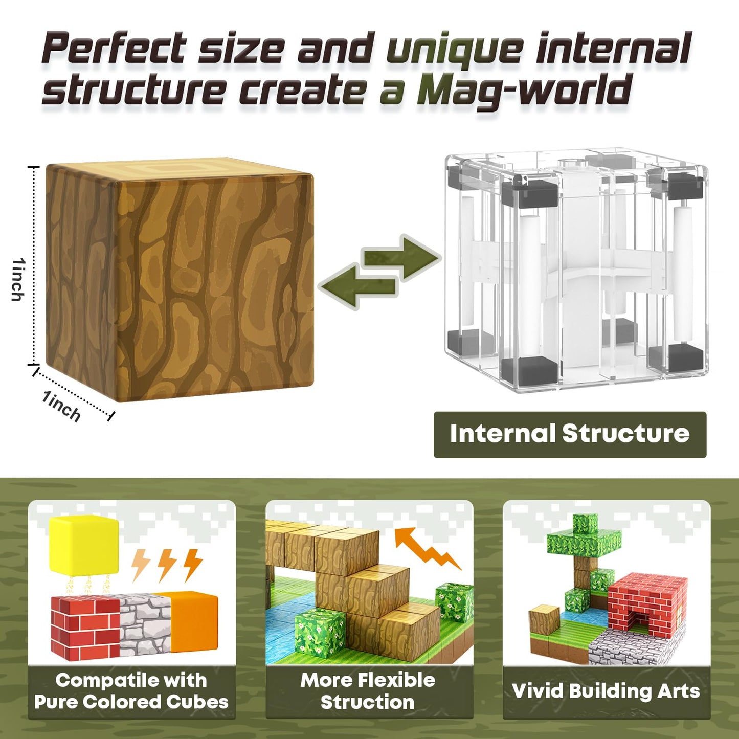 Toylogy Magnetic Building Blocks - Build Mine Magnets World Edition, Magnetic Toy for Boys and Girls ages 3 4 5 6 7 8, Montessori Toy for Kids 3+ Gift for Children...