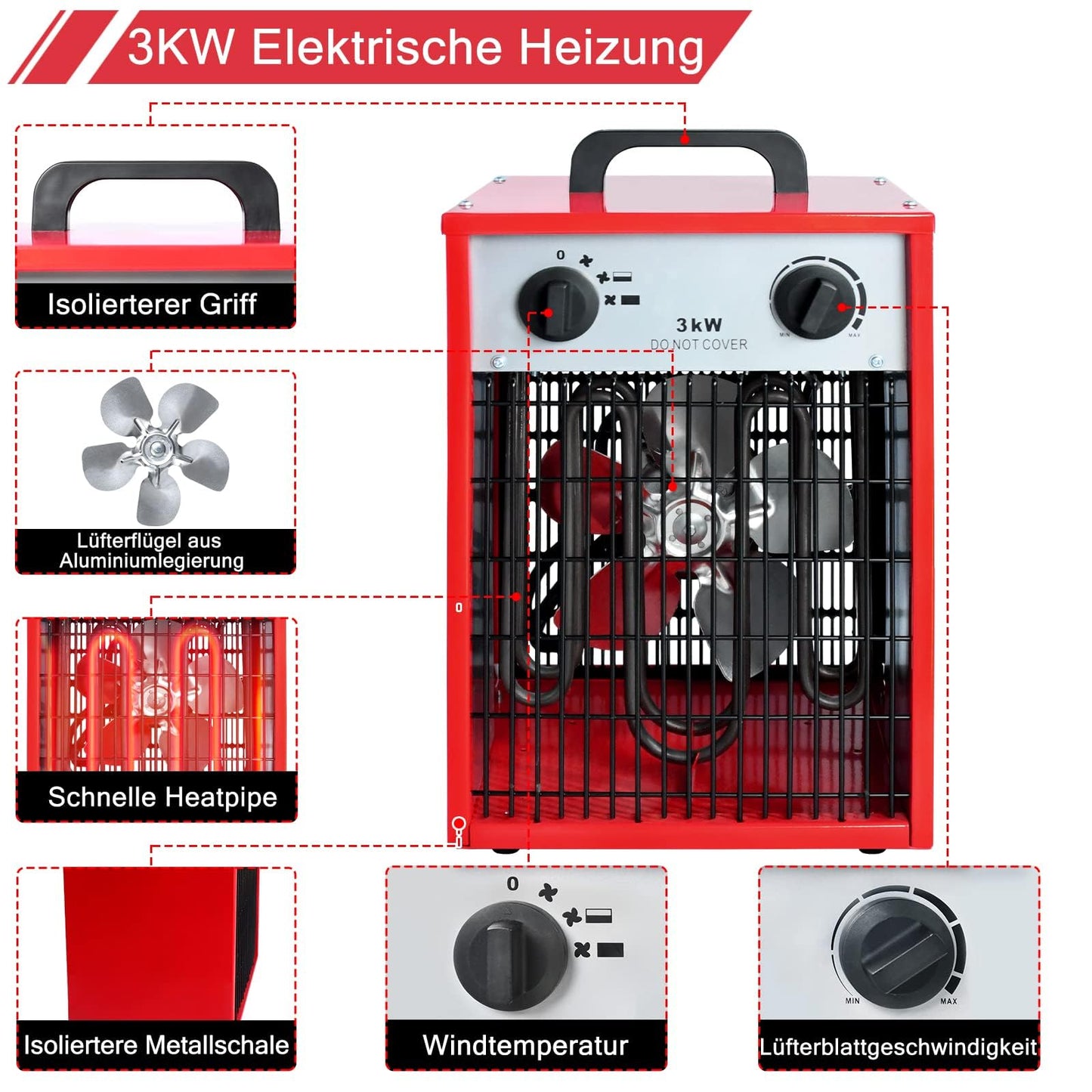 Onun Electric Heater 3KW 220V-Professional Industrial Electric Heater with 4 heat levels, overload protection, ideal for indoor and outdoor use.