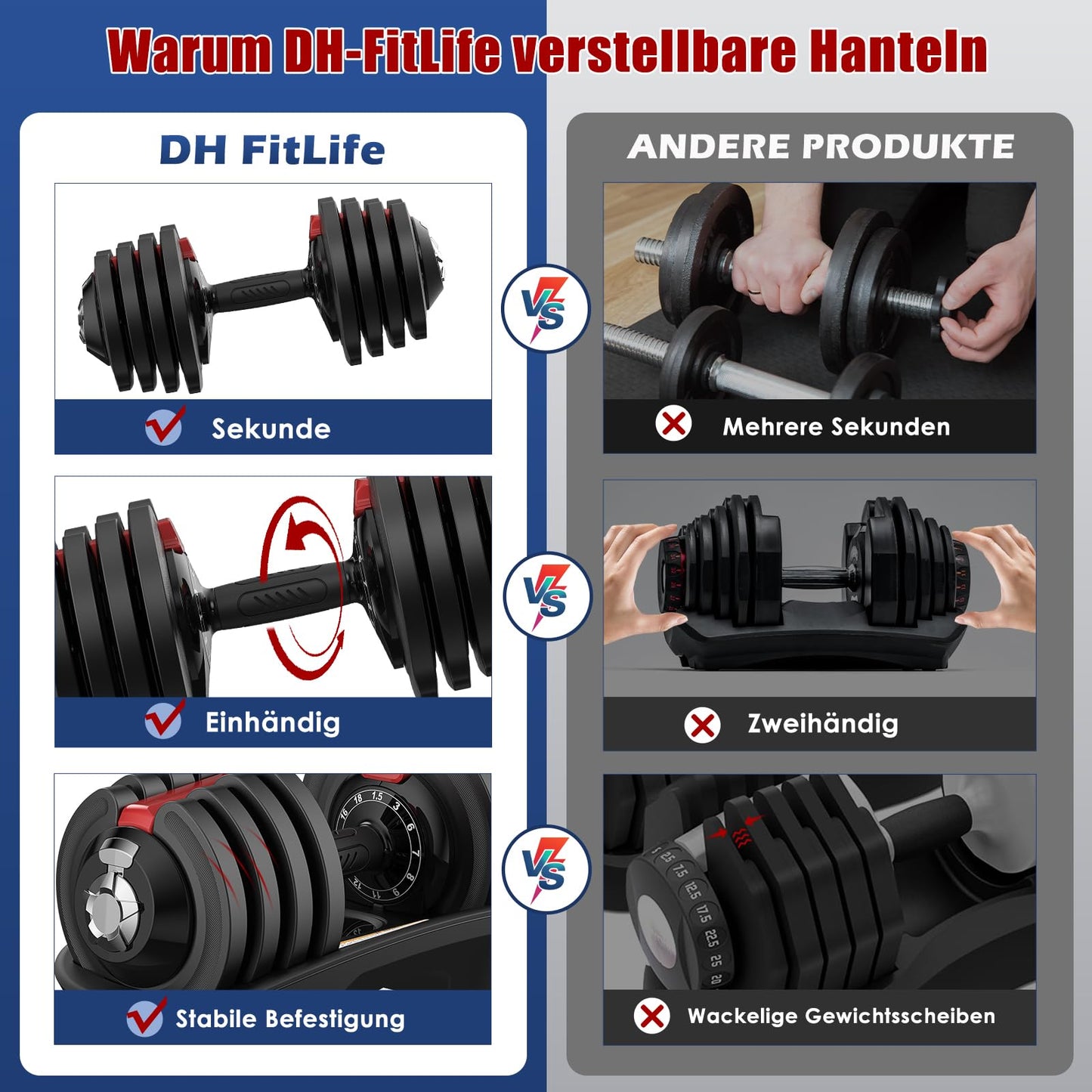 DH FitLife 2 x 18kg adjustable dumbbells 1.5 to 18 KG with 12 weight levels, dumbbells with weight plates, set of 2