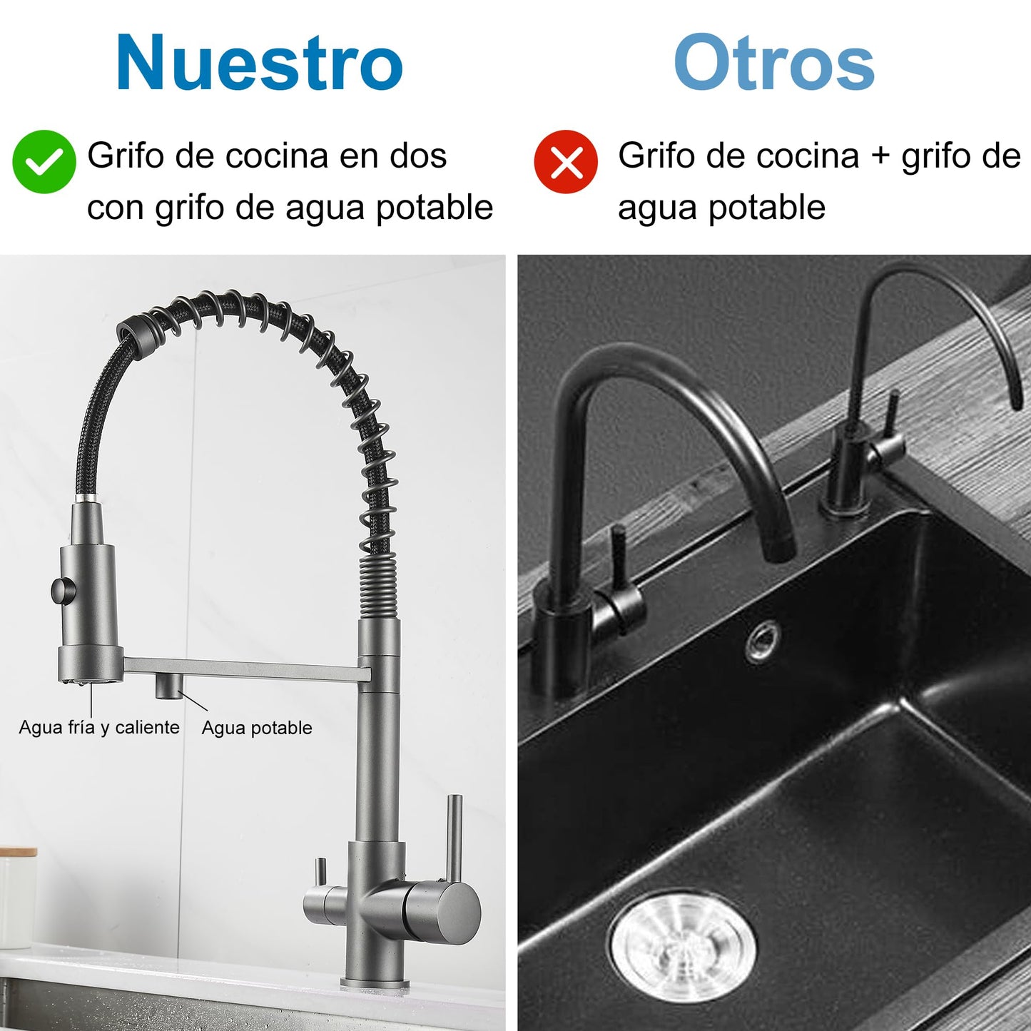 3 Way Kitchen Faucet, Pull-Out Kitchen Tap, Brass Sink Tap, 3 in 1 Mixing Faucet for Water Filter (gray)