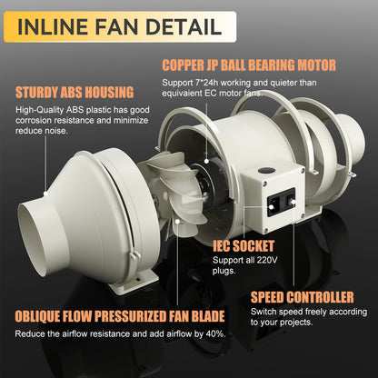 FanGoFast Smoke Extractor Pipe Fan 125 mm Inline Duct Fan Exhaust Fan Tube Fan 230 V Quiet with IEC Socket EU Plug + 1.5 m EU Power Cord for Bathroom, Office, Growing Spaces