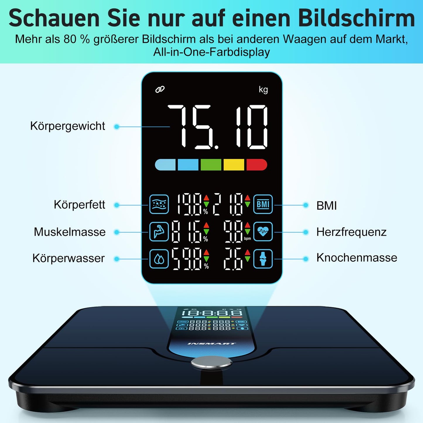 INSMART Smart scale, 227KG/500lb 30x30cm Digital Bathroom Scale, Body Fat Scale with APP/Bluetooth/Full-surface Sensor, 18 Measurement Data for BMI, Weight, Body Fat, Heart Rate, Muscle Mass