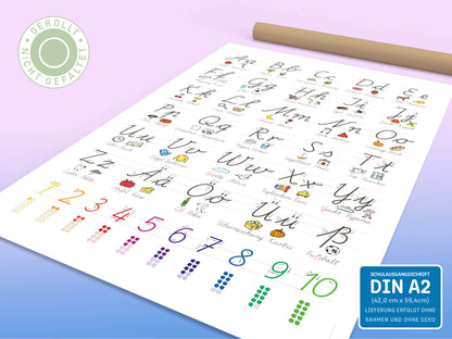 kizibi® XL School Cursive Poster for Kids (SAS), Cursive Writing Learning A2 with Practice Sheet, Writing Learning | popular in Kindergarten, Preschool, Elementary School | includes Practice Sheet