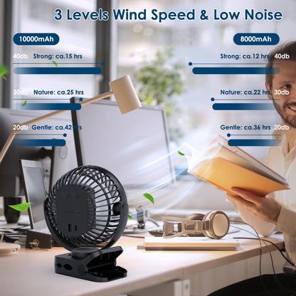 Simpeak 8000mAh Camping Fan Desk Fan, Mini USB Fan Quiet, Clip Fan with Remote Control and LED Light [3 Speed] [720° Rotation] - Black