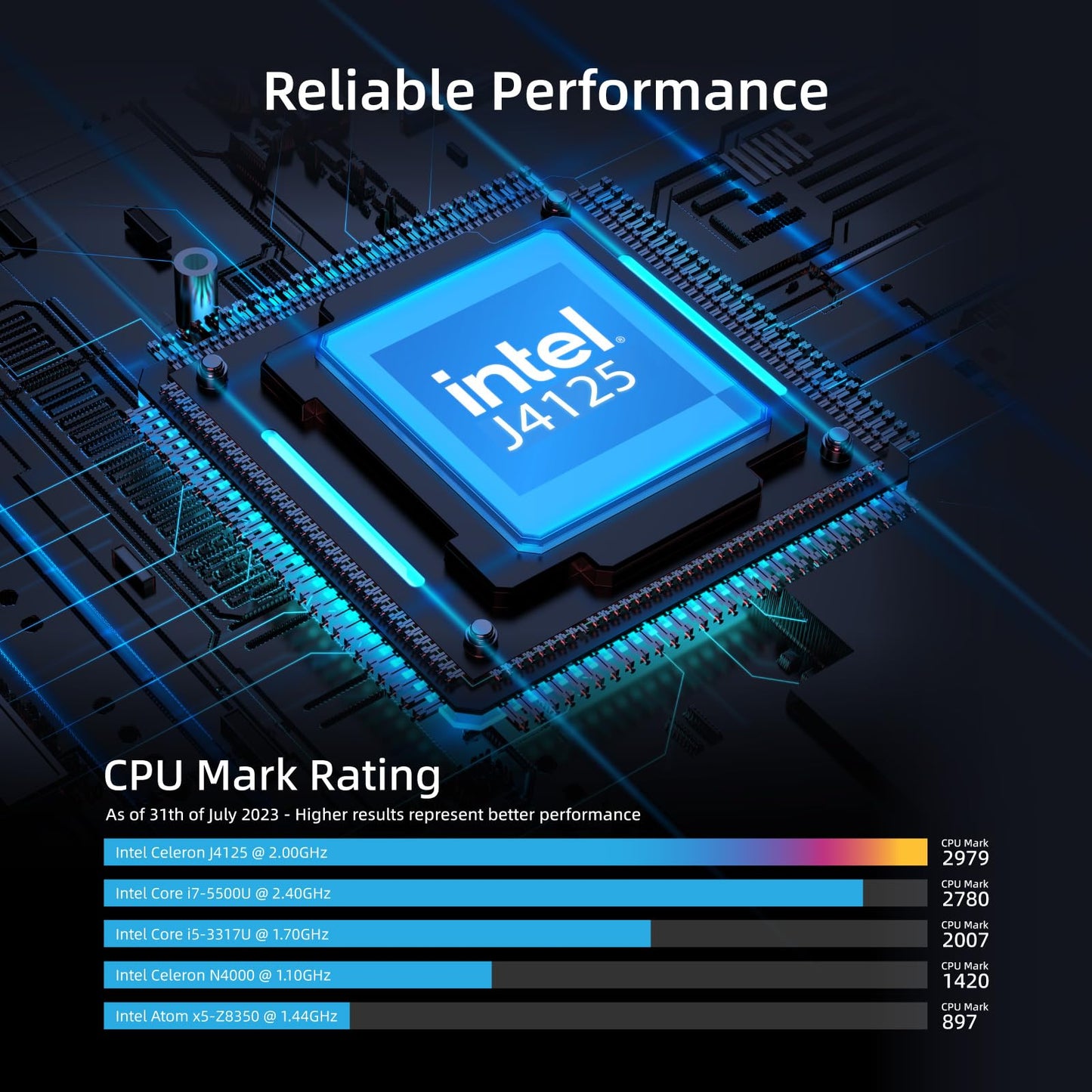 MeLE PCG02 fanless mini PC stick, Celeron J4125 8GB 256GB micro desktop computer stick, supports HDMI Wi-Fi5 Gigabit Ethernet, BT4.2 in business office industrial IoT media home.
