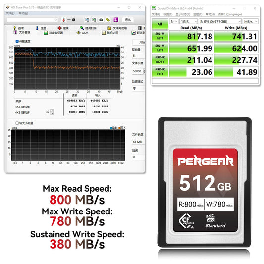 Pergear 512GB CFexpress Type A memory card, up to 800 MB/s read speed and 780 MB/s write speed for 4K 120P, 8K 30P recording (Standard Series), compatible with Sony Alpha & FX cameras.