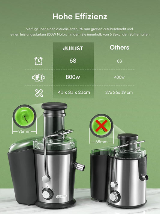 Juicest  Juicer for Vegetables and Fruits, 800W Juicer with 75MM Feeding Chute, Easy to Clean, Stainless Steel 2 Speed Juicer with Brush & Recipe
