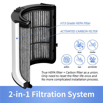 2-in-1 HEPA + Carbon replacement filter compatible with Dyson HP04 TP04 DP04 PH04 HP09 TP09 HP07 TP07 PH03 PH01, H13 grade True HEPA replacement filter.