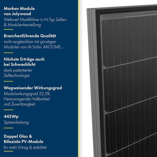 445W Bifacial glass-glass PV modules with 2x1.6mm glass, cutting-edge n-Type technology, expansion modules for your mini solar system, balcony power plant, or DIY complete system.
