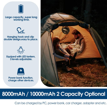 Simpeak 8000mAh Camping Fan Desk Fan, Mini USB Fan Quiet, Clip Fan with Remote Control and LED Light [3 Speed] [720° Rotation] - Black