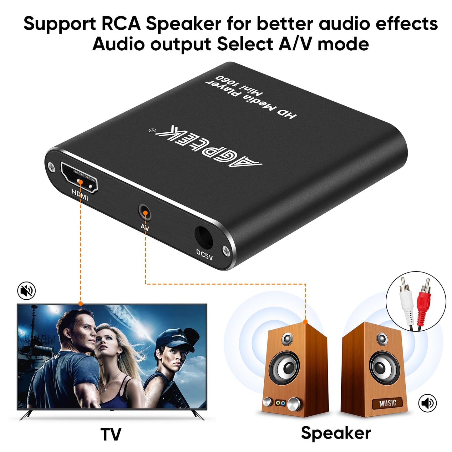 AGPTEK Mini 1080P Full HD Digital Media Player with remote control for MP3, WMA, OGG, AAC, FLAC, APE, AC3, DTS, ATRA - Supports HDMI CVBS & YPbPr video output (Black).