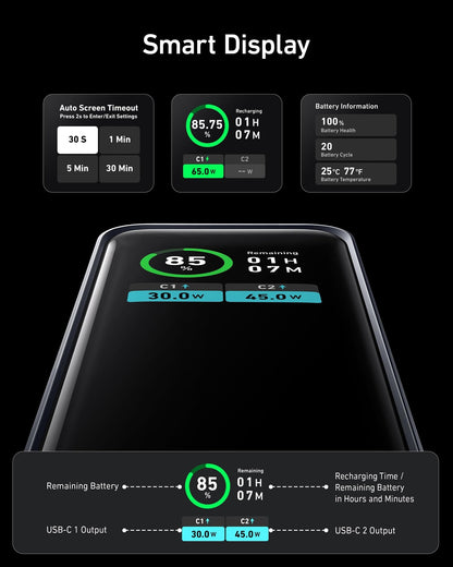 Anchor Prime Power Bank, 12,000mAh 2-Port charger with 130W output, Smart Display, Compatible with iPhone 14/13 series, Galaxy, MacBook, Dell, and more (charging station not included)