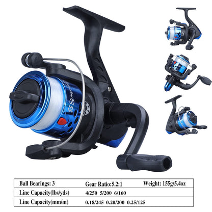 Sougayilang Kids Fishing Rod and Reel Combo, Telescopic Rod for Travel, Freshwater Fishing, Great for catching Bass or Trout, blue.