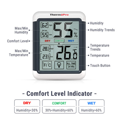 ThermoPro TP55 Digital Thermo-Hygrometer Indoor Thermometer Hygrometer Temperature and Humidity Monitor with Indicator 2 Pack for Room Climate Control.