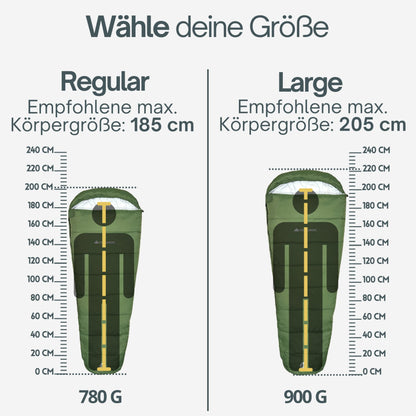 Trinordic 780g Ultralight Summer Sleeping Bag - with Anti-Snag Zipper - Compact sleeping bag for outdoor activities, great for camping, hiking, trekking, and bikepacking.