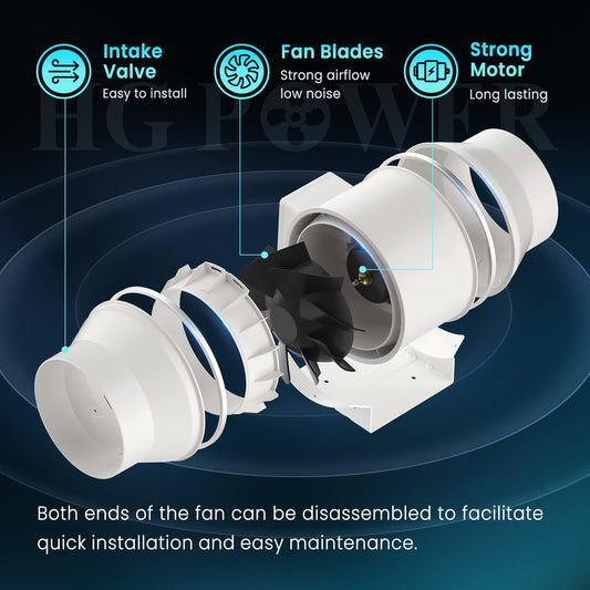 HG Power Pipe Fan 150mm Adjustable, 647m³/h Exhaust Fan with Speed Controller 110-240V Quiet Inline Duct Fan Energy Saving Bathroom Vent Fan for Kitchen Bathroom Garage