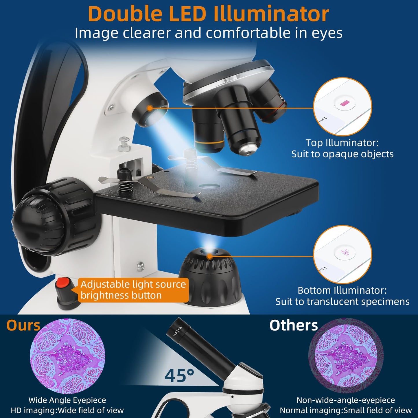 BEBANG Microscope for Kids Students Adults 40-2000x Magnification Professional Biological Microscopes, LED Illumination Educational Microscope with Kits, 15 Slides for Laboratory Class Study.