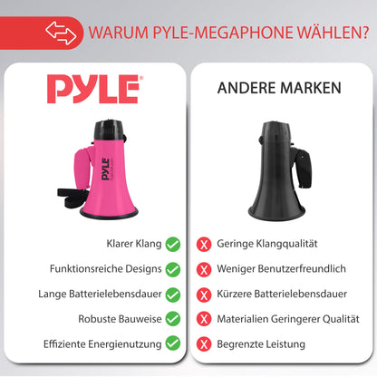 Pyle Megaphone with Siren, Signal Horn - Siren Megaphone - Mini Megaphone for Kids & Adults 20W, Foldable Megaphone with Siren & Microphone, Adjustable Volume & Battery Operated Range: 550m
