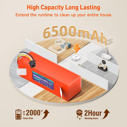 CITYORK Li-ion replacement battery for Roborock S7 S6 S5 S50 Max/MaxV/MaxV Ultra/Pure Xiaomi robot vacuum, for Roborock Q5 Q7 Pro/Max+ Mijia 1st and 2nd generation batteries - 14.4V 6500mAh