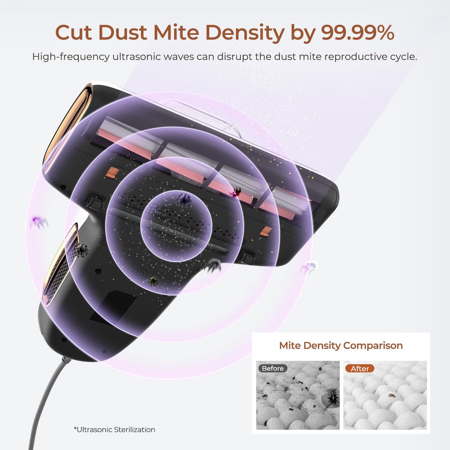 JIGOO T600 Dust Mite Vacuum with UV Light & Hot Air [700W/15kPa] - 99.9% Allergen Removal, Fragrant Negative Ions, For Mattresses/Sofas/Carpets (Quiet & Efficient)