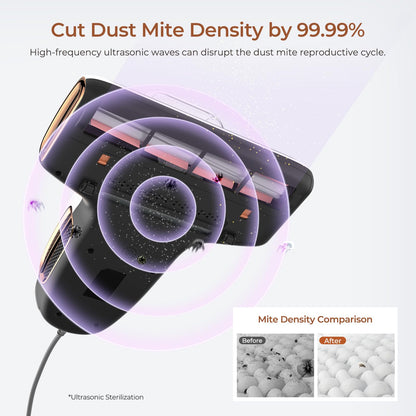 JIGOO T600 Dust Mite Vacuum with UV Light & Hot Air [700W/15kPa] - 99.9% Allergen Removal, Fragrant Negative Ions, For Mattresses/Sofas/Carpets (Quiet & Efficient)