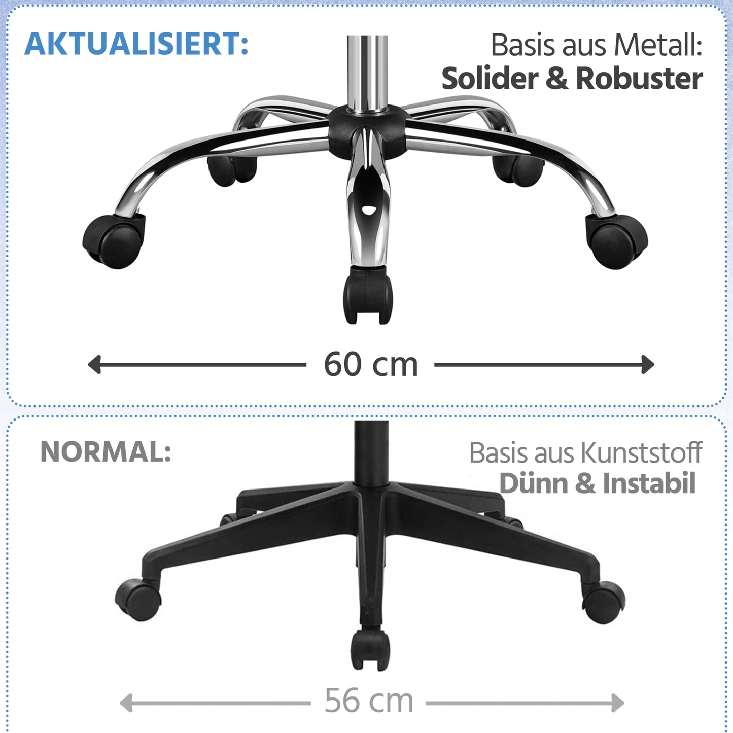 Yaheetech Office Chair Ergonomic Desk Chair, Swivel Chair with Wheels, Office Stool with Armrests, Task Chair with Backrest, Executive Chair Supports up to 130kg White