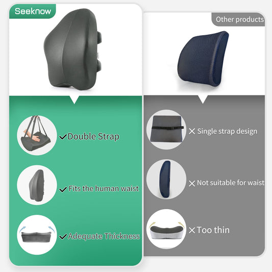 Lumbar support cushion office chair back support cushion for chair car seat back support ergonomic back cushion desk chair back support back pain backrest lumbar support.