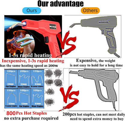 150W Plastic Welding Machine Car Bumper Repair Set Auto Bumper Repair Machine, 800pcs Hot Stapler Welding Repair Machine Repair Kit for Car Bumper/Parts