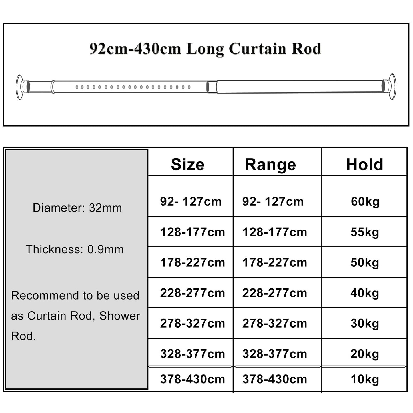 Telescopic rod without drilling, 128-177cm extendable stainless steel shower curtain rod for large windows/shower rooms (White-1, 128-177cm)