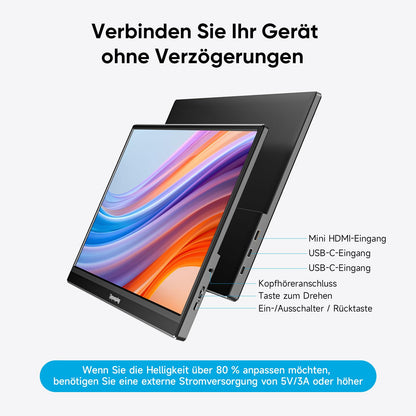 Dopesplay 2025 Latest Portable Monitor 15.6-inch, FHD 1080P IPS Ultra-slim, Mobile Monitor with Kickstand, USB Monitor for Laptop, PC, Mac, PS4/5, Xbox, and Switch.