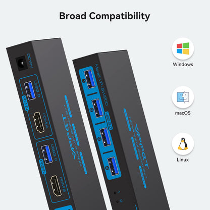 USB 3.0 HDMI KVM Switch 2 PC 1 Monitor 4K60Hz KVM switches for two computers sharing 1 set of mouse, keyboard, U-disk printer, support up to 4 USB devices.