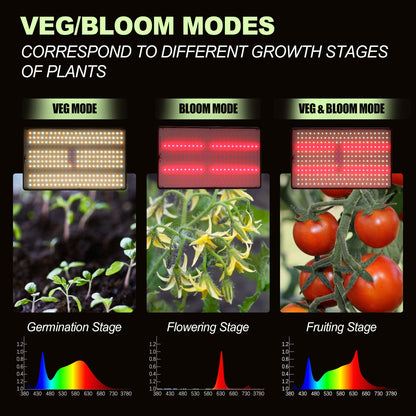 MICCYE Plant Lamp LED with Stand UV-IR Full Spectrum 286 LEDs Grow Lamp with 4/8/12H Timer Dimmable Plant Light Growth Lamps for Plants Plant Lamp LED