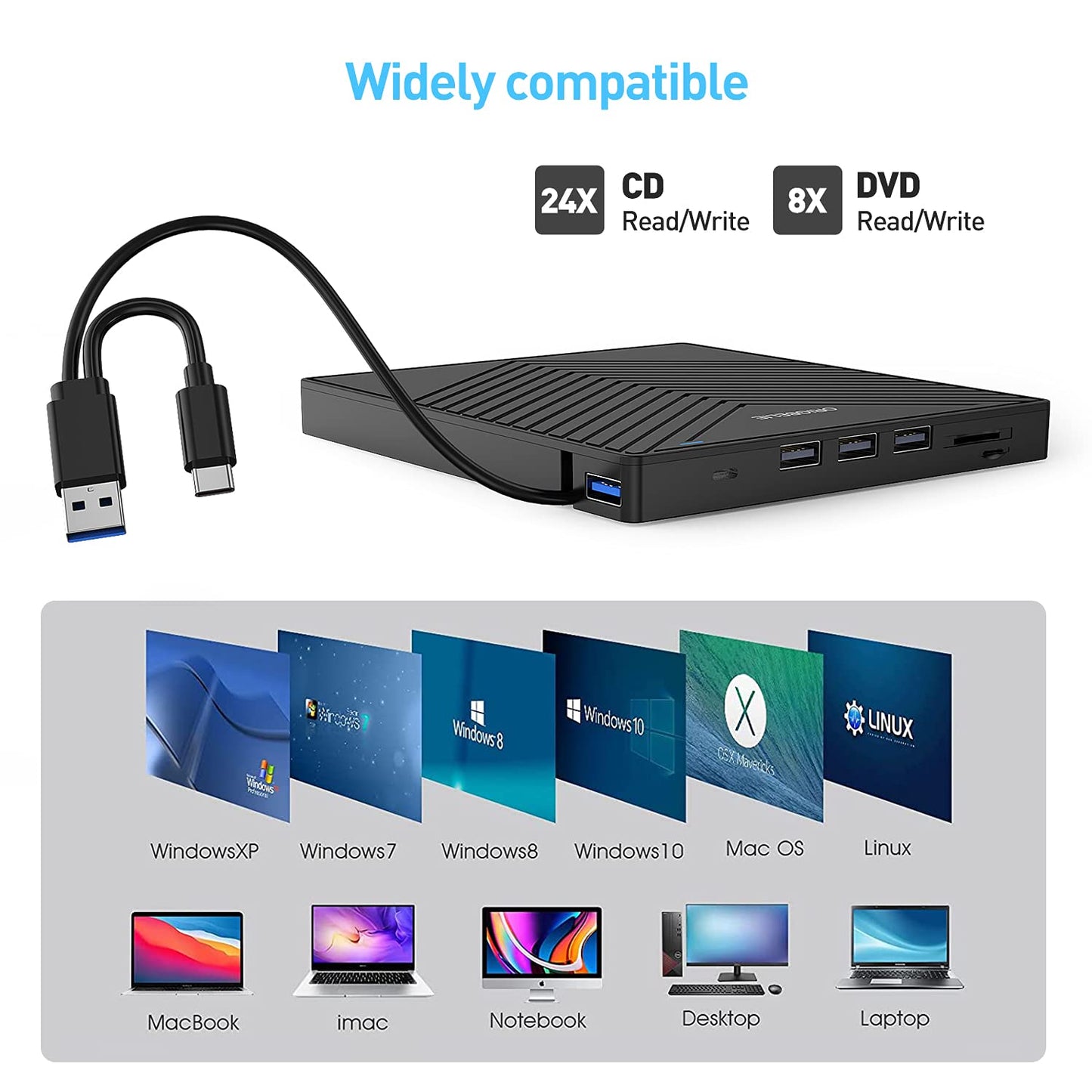 ORIGBELIE External DVD Drive, Ultra Slim CD Burner USB 3.0 with 4 USB Ports and 2 TF/SD Card Slots, Plug-and-Play External CD Drive for Laptop Mac, PC Windows 11/10/8/7, Linux OS