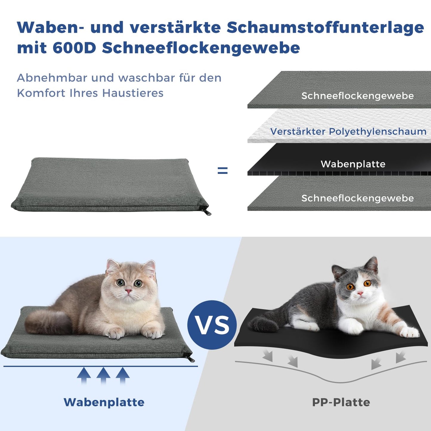 Apollo Walker Dog Backpack and Cat Backpack for Small Pets (2-15kg capacity) - Padded back support dog carrier Breathable mesh pet backpack for hiking, traveling, outdoor activities Grey