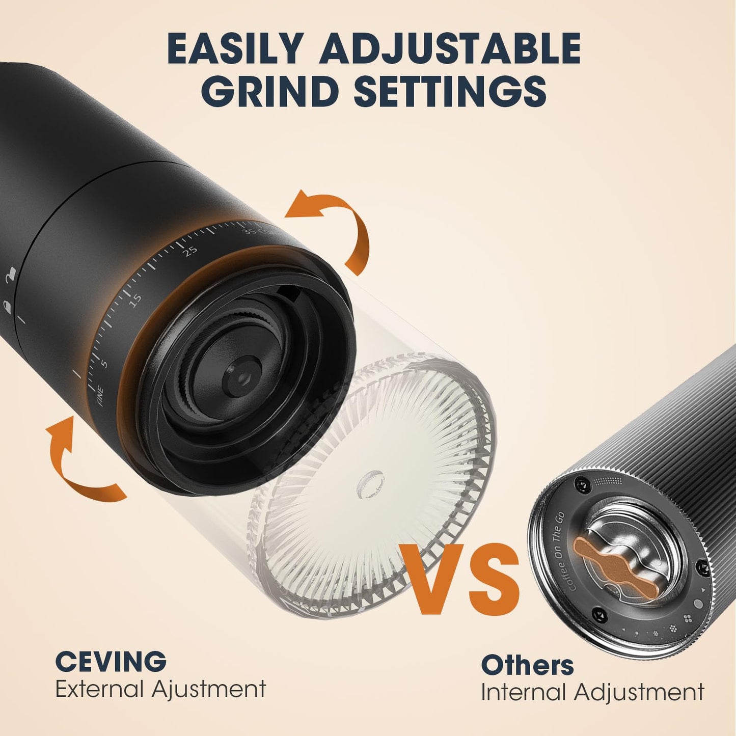 Portable battery-operated burr coffee grinder with 38 adjustable grind settings, rechargeable coffee grinder with LED display, wireless coffee grinder for travel, camping, office, espresso, pour over, etc.