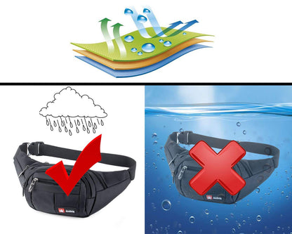 Waterproof waist bag suitable for travel, sports, and all outdoor activities. Waist bag for both men and women, waterproof hip bags for running (Black)