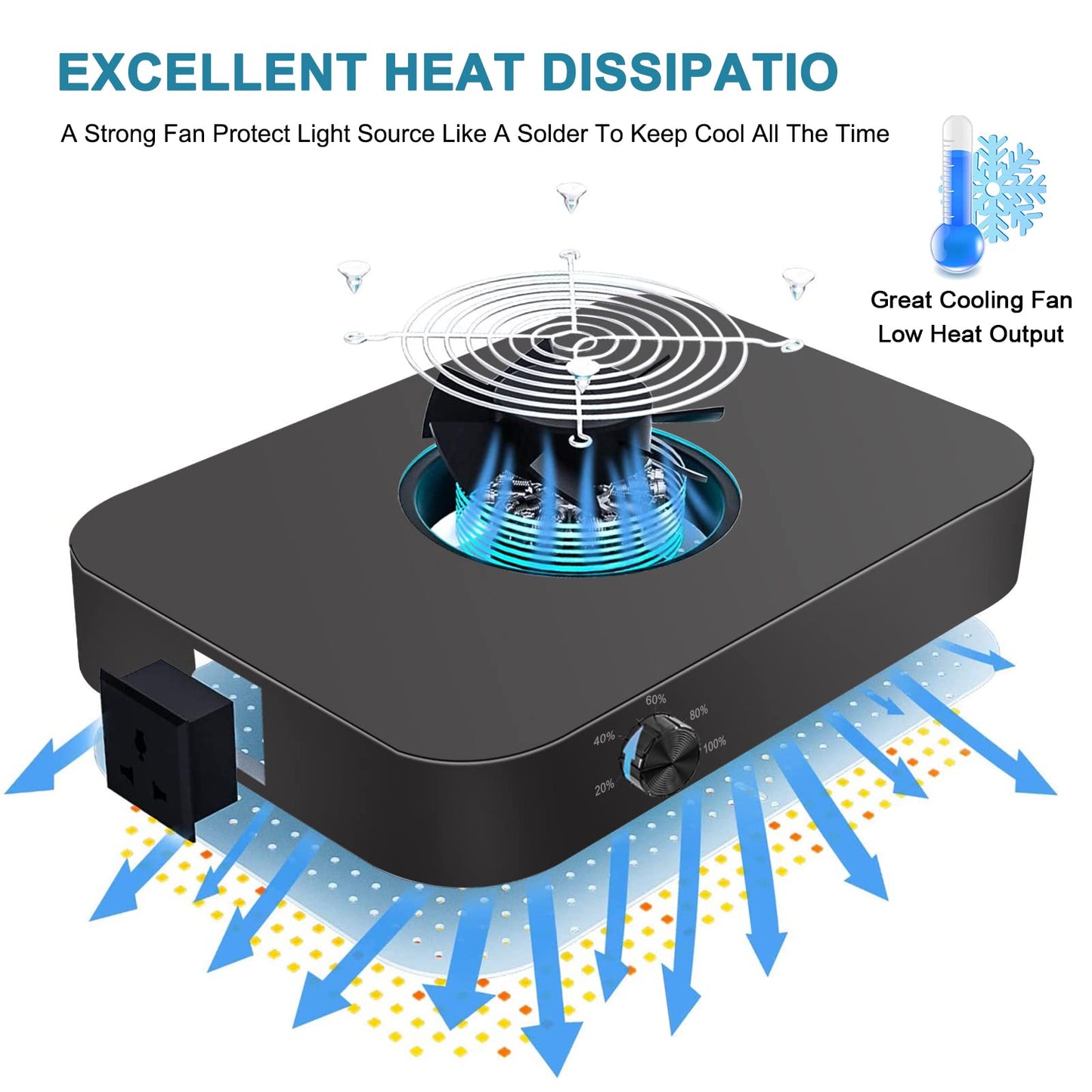 COKOLILA Dimmable Led Grow Light, 1200w LED Plant Lamp Full Spectrum with 584pcs SMD Leds, UV & IR Daisy Chain Function Grow Light for Indoor Plants, Vegetables, Flowers