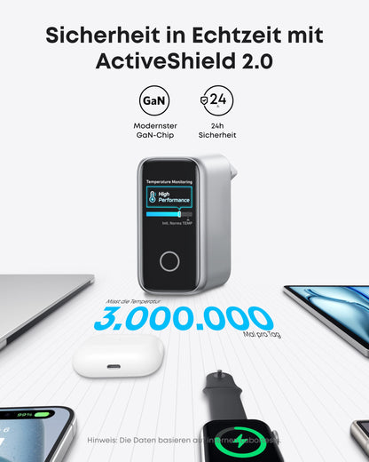 Anchor 140W USB-C Charger, Laptop Charger, 4-Port Multi-Device Fast Charging Power, Advanced GaN Power Adapter, Touch Control, Compatible with MacBook, iPhone 17/16/15, Samsung, Pixel, and more.