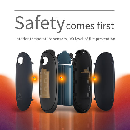 Unigear Hand Warmer rechargeable, 5200mAh Reusable electric Hand Warmer Powerbank USB portable with adjustable heat levels of 35-55°C & digital display, warmth for Raynauds outdoor hiking