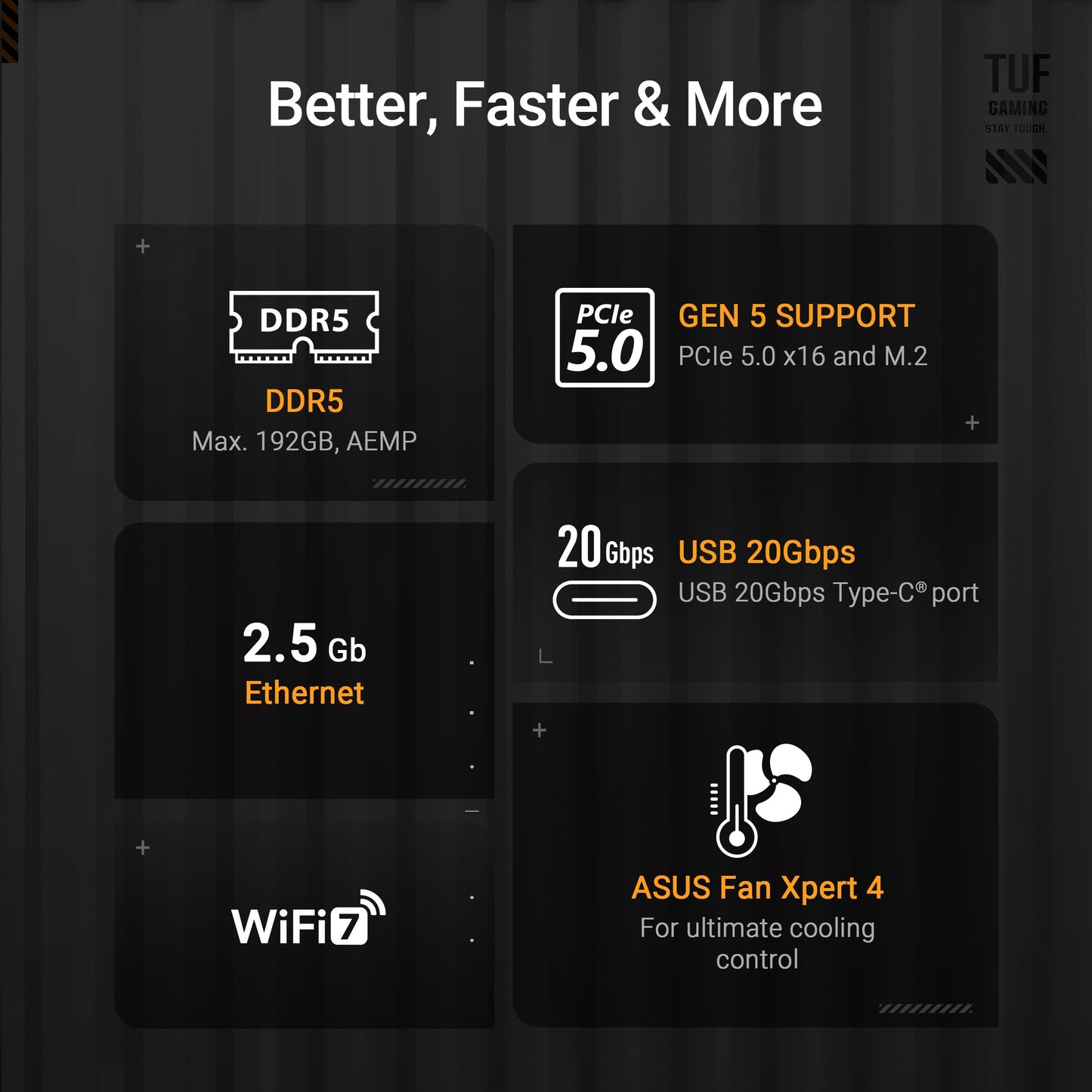 ASUS TUF Gaming B850-PLUS WiFi motherboard Socket AMD AM5 (AMD B850, ATX, PCIe 5.0, WiFi 7, 2X PCIe 4.0 M.2, Aura Sync)