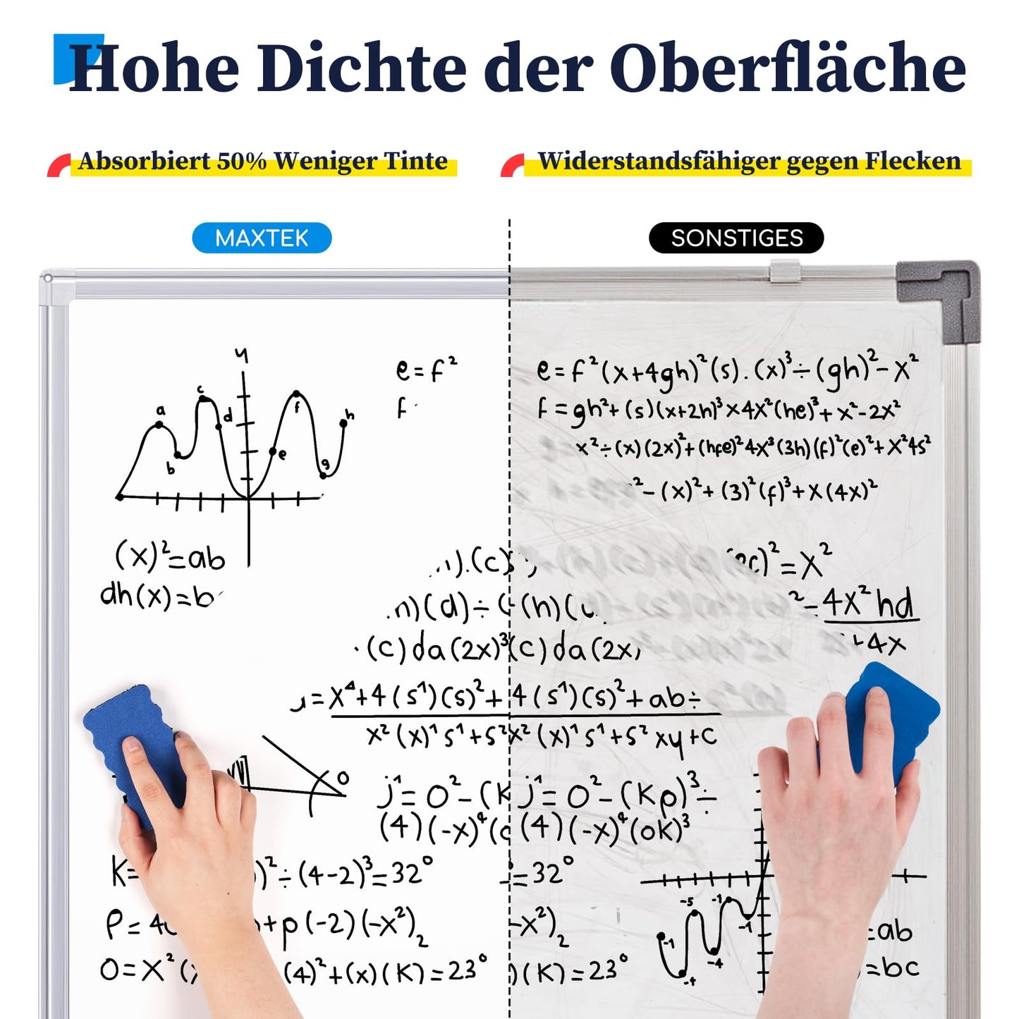 maxtek Flipchart stand, 90x60cm flipcharts whiteboard, aluminum frame hooks move flipchart paper, magnetic writable height adjustable, eraser, markers and magnets.