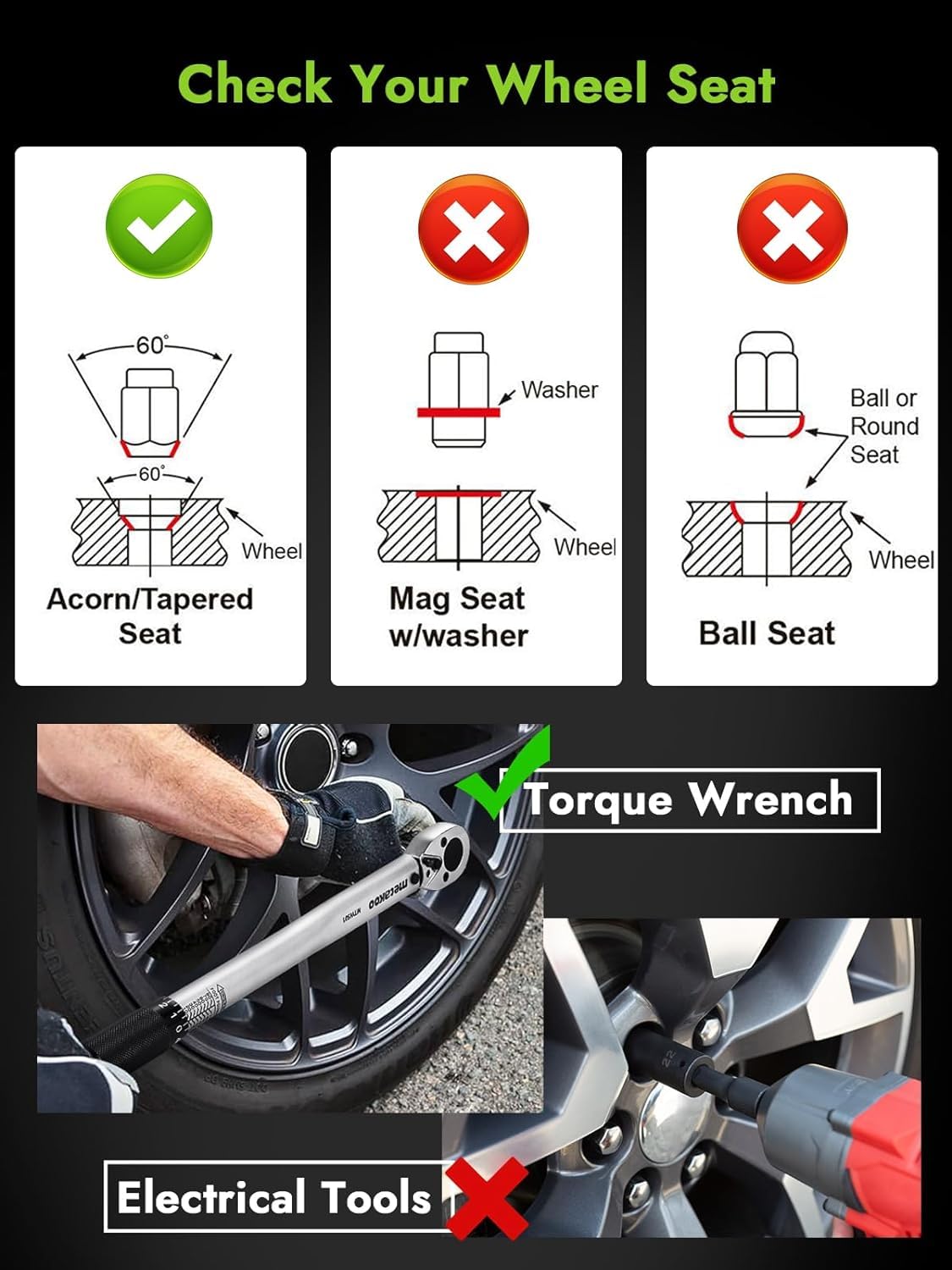 Automotive Parts 1/2-20 Wheel Nuts - Replacement for Jeep Wrangler JK, 2002–2012 Liberty, 1993–2010 Grand Cherokee, black, 19mm hex, 3.5cm tall, 1/2-inch-20 closed end, aftermarket wheel nuts (20)