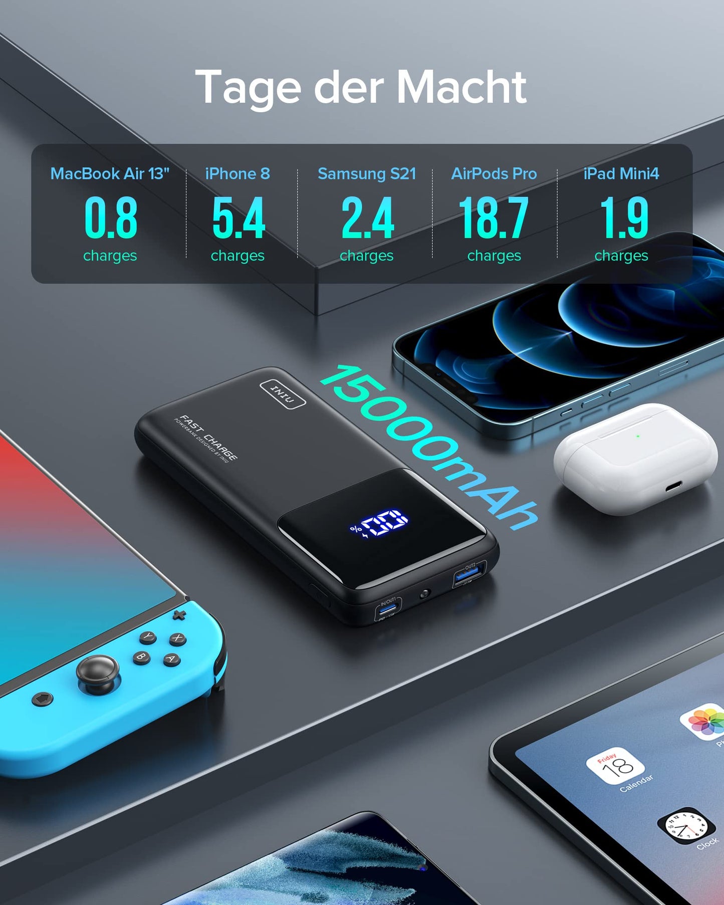 INIU Power Bank, 45W Fast Charging LED Display 15000mAh Portable Charger PD3.0 QC4.0, 3A Outputs Flashlight Phone Battery compatible with iPhone 15 14 13 Samsung Xiaomi Huawei Tablet