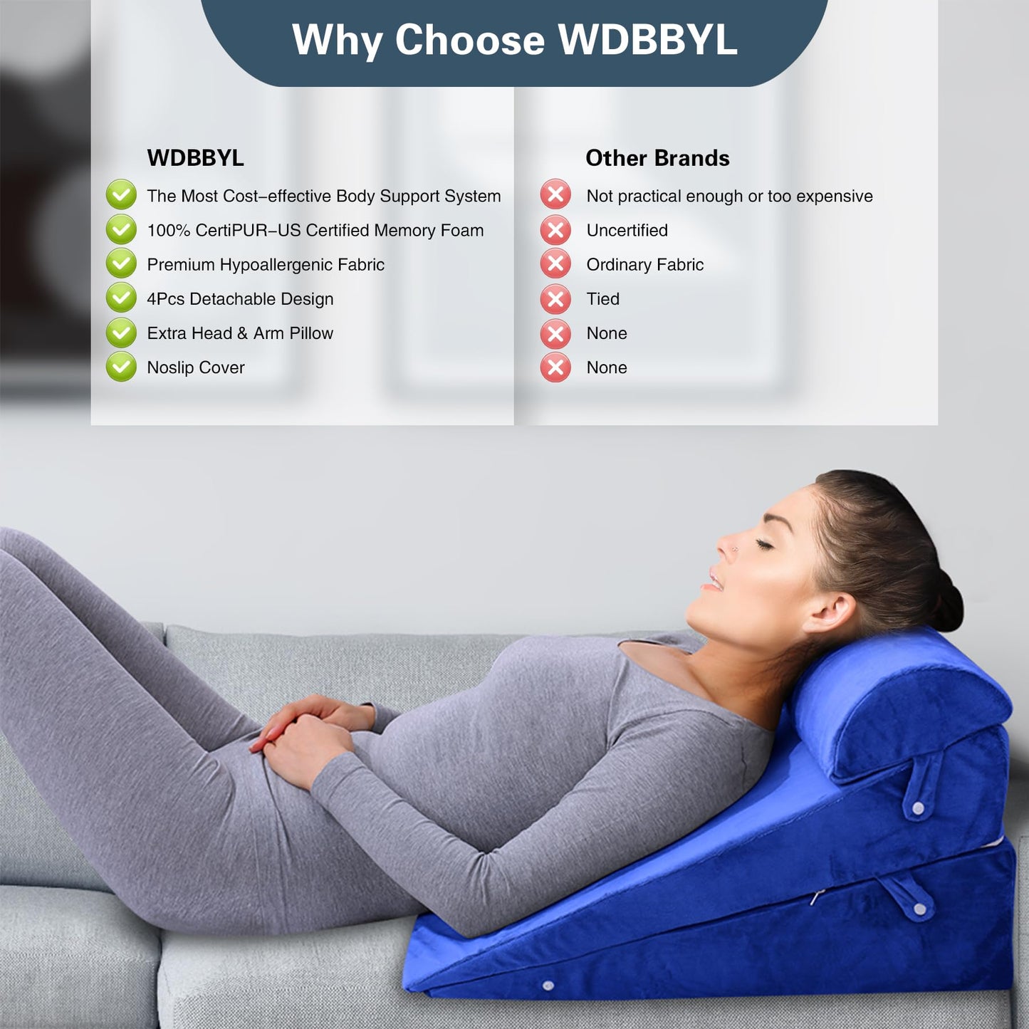 WDBBYL Bed Wedge Pillow Set, 4 pieces, for sleeping, elevation, post-surgery recovery support, acid reflux, GERD, snoring, washable velvet cover, Blue