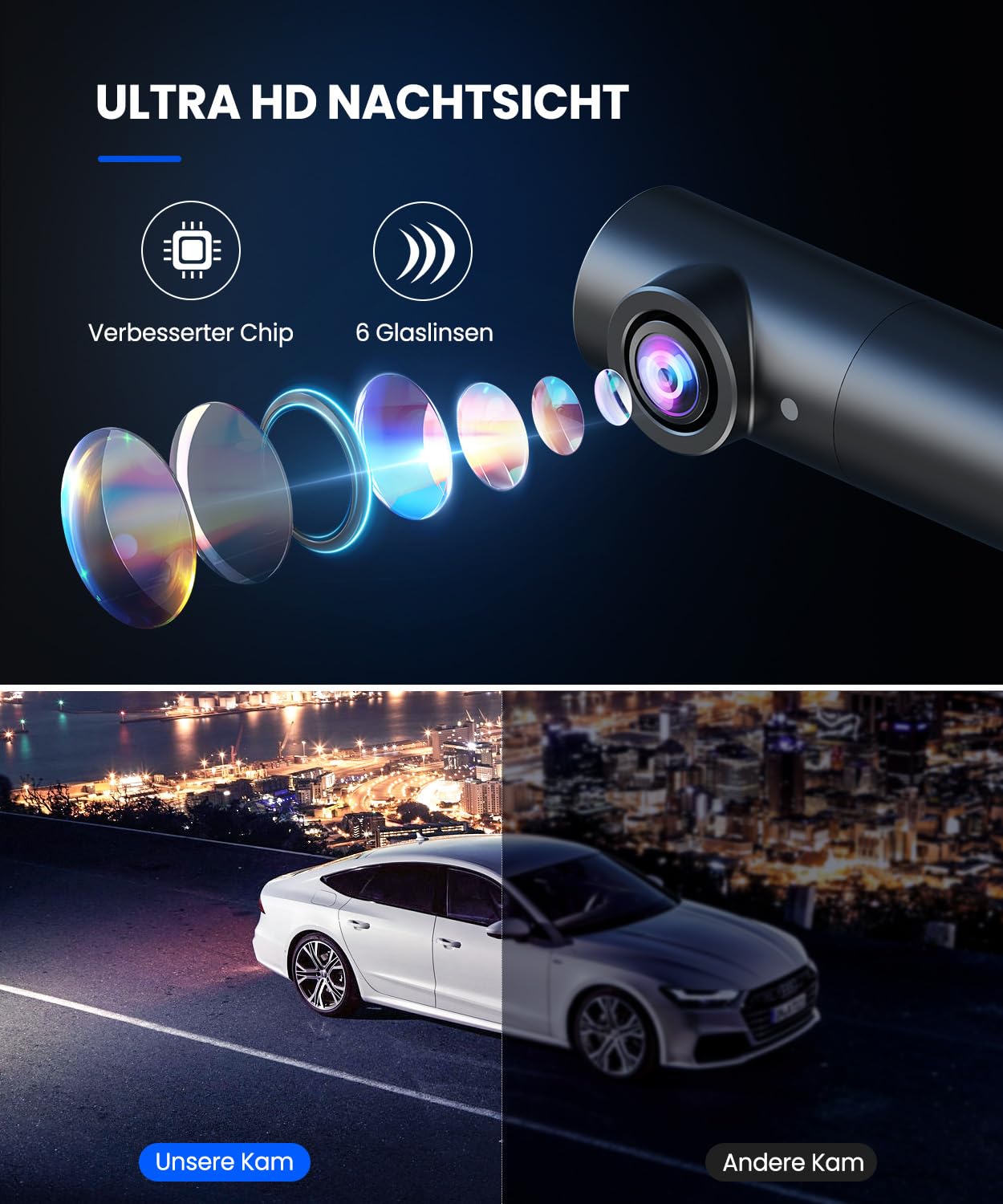 AUTO-VOX Wireless Backup Camera Kit supports 2 cameras for parking/surveillance, with a 720P wireless backup camera and 5" HD monitor. IP68 waterproof camera for trucks/SUVs.