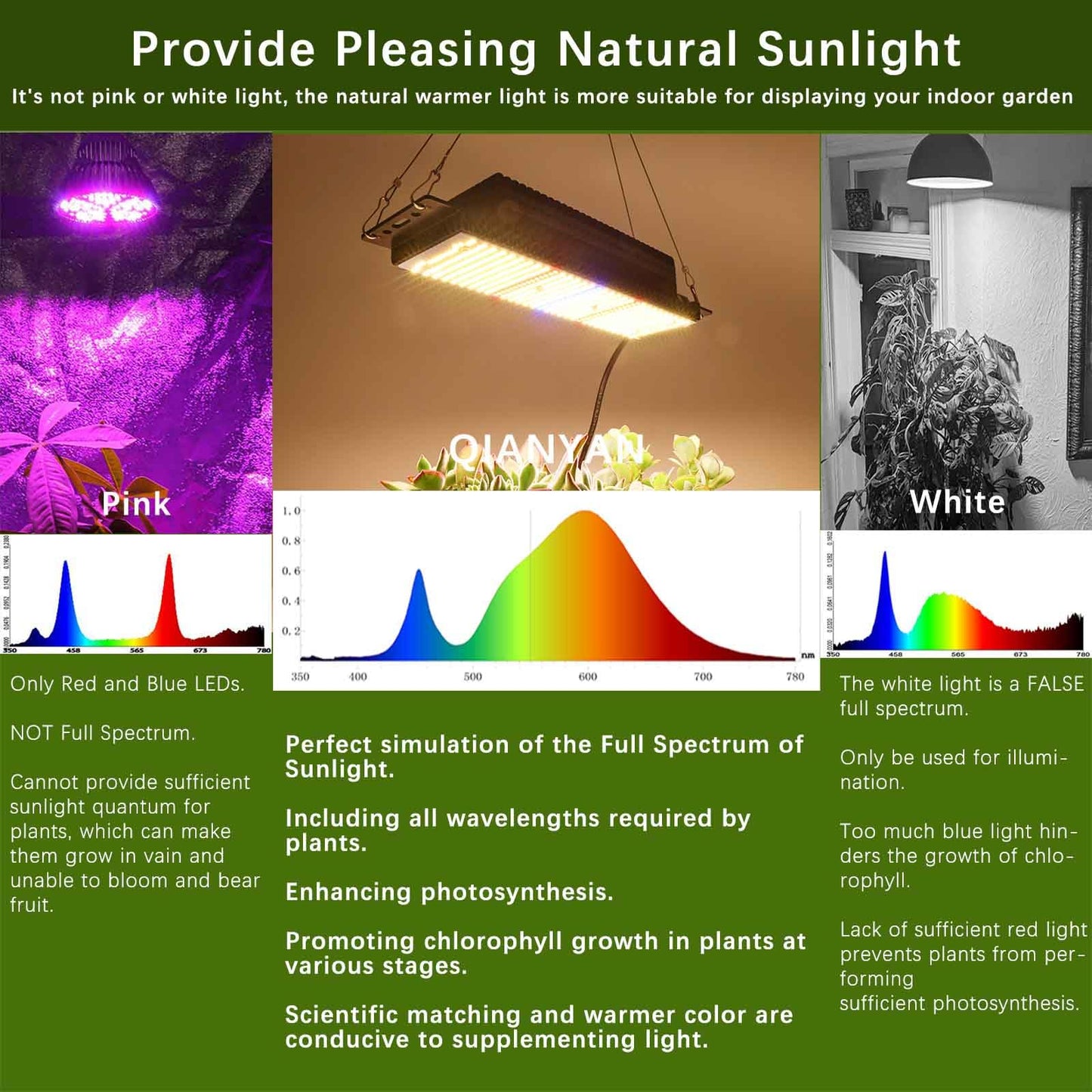 500W Full Spectrum LED Plant Lamp, Warmer White LED Growth Lights, Upgrade PPFD 800 μmol/s/㎡ Grow Light for Indoor Plants Seedling Gardens Flowers