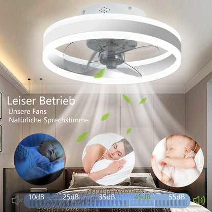 Wildcat ceiling fan with lighting, LED ceiling light with fan 48W ceiling lamp, 3 color temperatures (3000-6500K) & 6 fan speeds, Quiet ceiling fan light...
